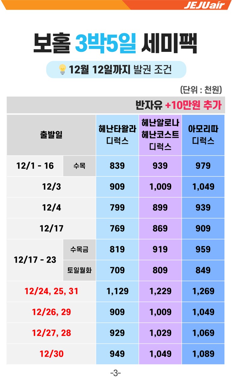 cfe0096c0f49c7da7c2d383bf01dbbeb_1764050