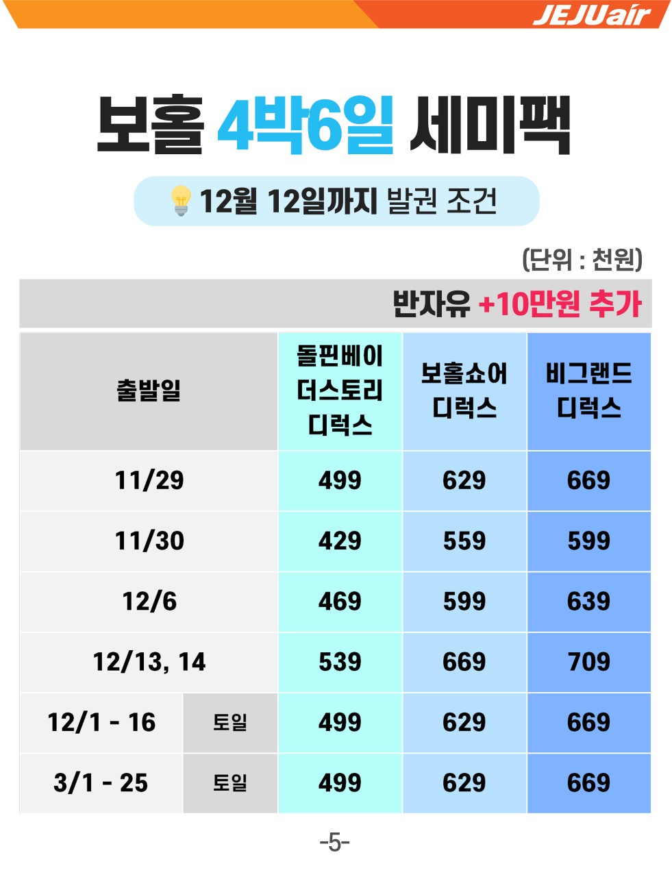 cfe0096c0f49c7da7c2d383bf01dbbeb_1764050